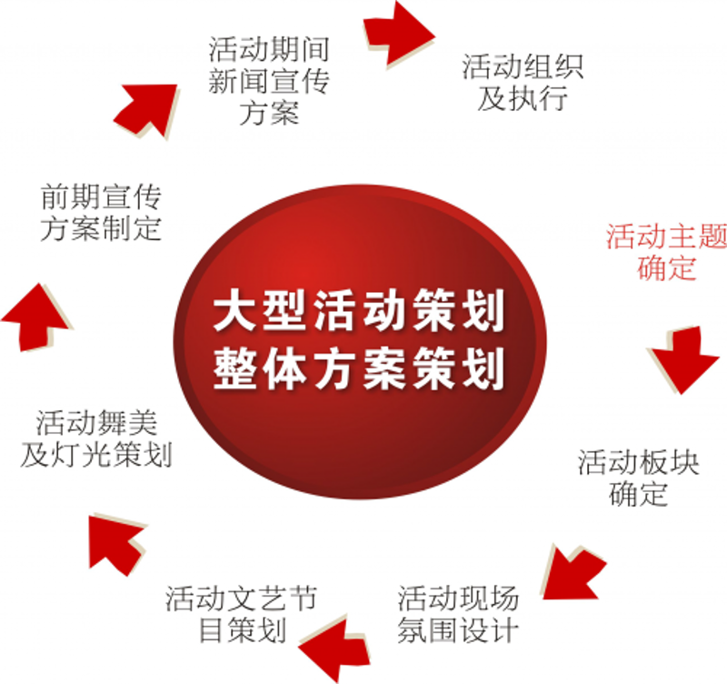 文化传播有限公司属于什么行业？这个问题让许多人感到困惑，尤其是在多元化的市场环境中。今天，让我们通过故事叙述的方式揭开谜底。